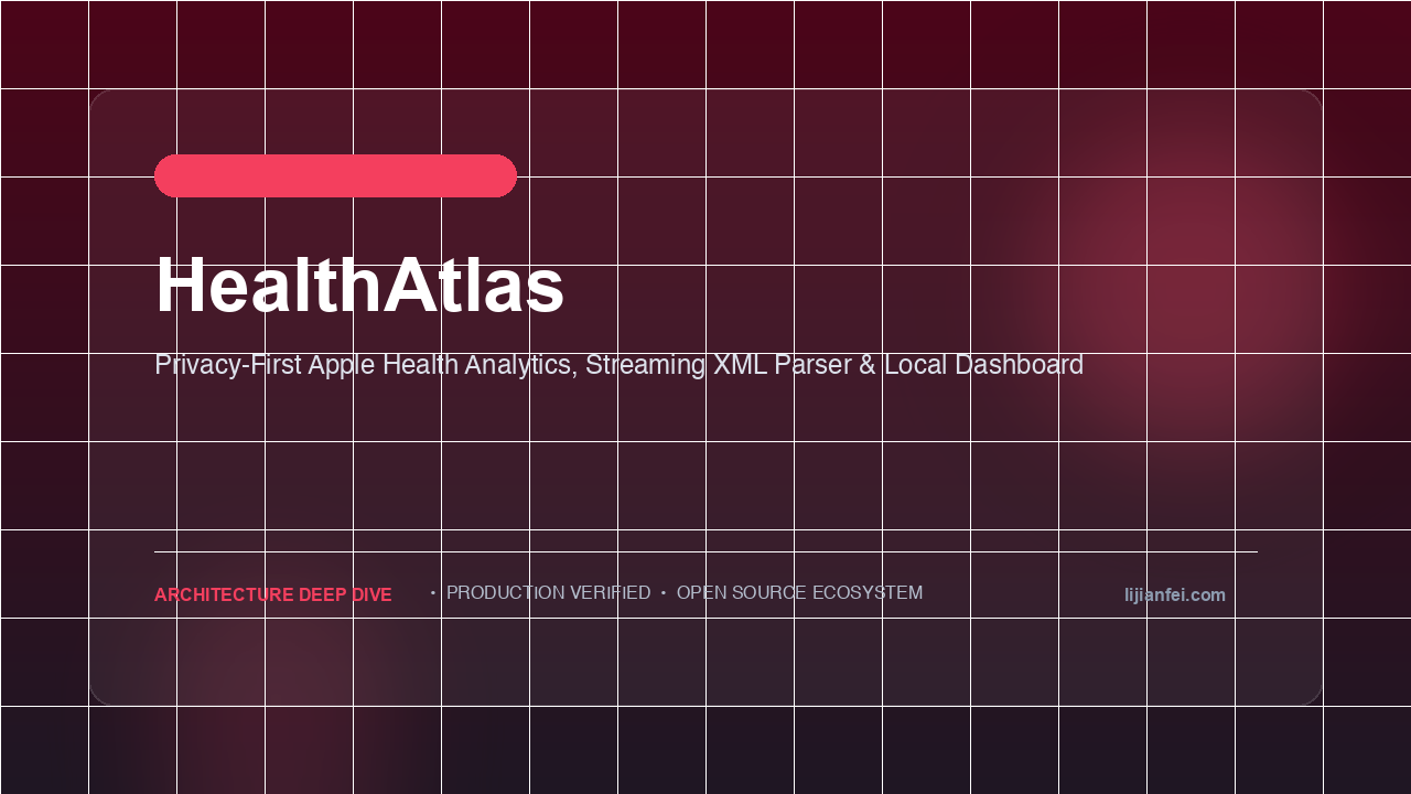 守住生理数据隐私红线：HealthAtlas 架构拆解与 Apple Health 本地大屏分析实战（百万级 XML 流式解析 / 本地向量化存储 / 纯离线零遥测）
