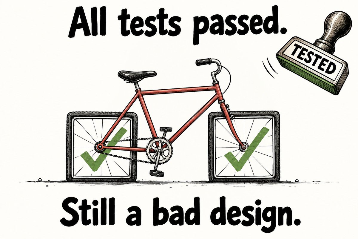All tests passed. Still a bad design.