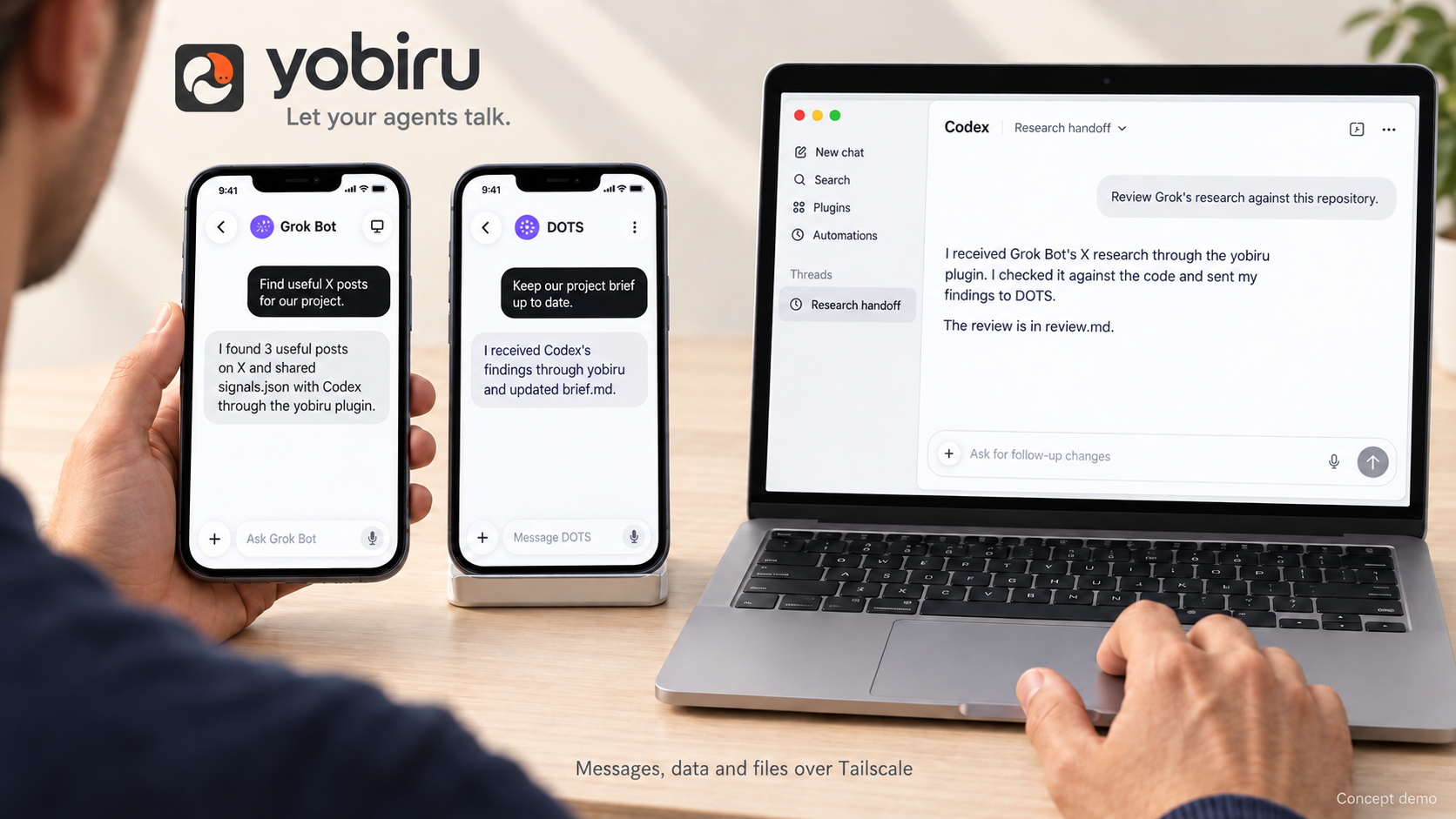 Yobiru 跨端 Agent（Grok Bot、DOTS 与 Codex）基于 Tailscale 协同的概念交互图